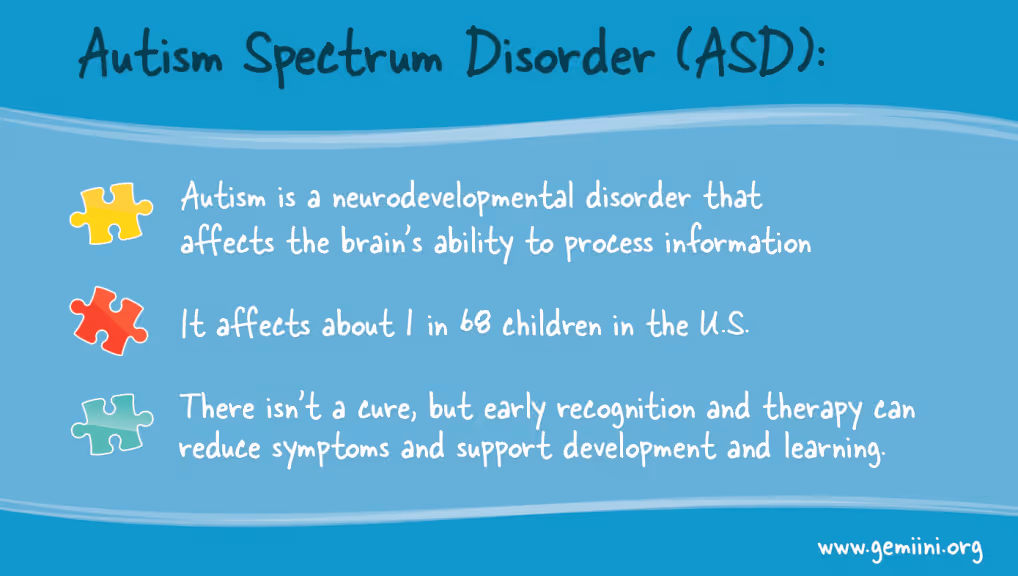 Autism Awareness Month: What Is Autism?