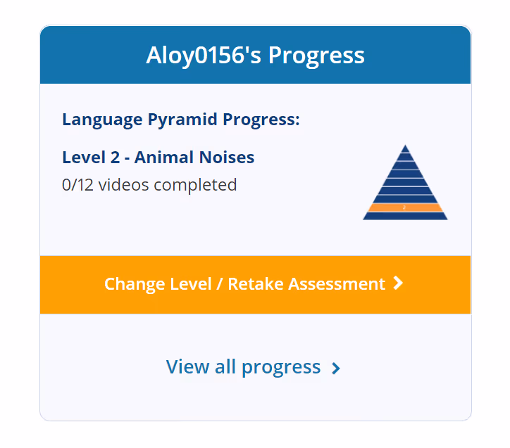 Change level navigation image