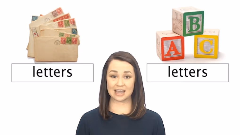 Weekly Content Update | Capitalization Rules & Multiple Meaning Words